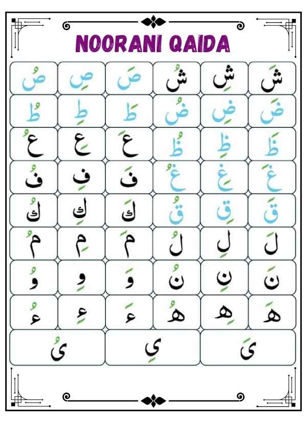 Learn Noorani Qaida Online With Expert Teachers